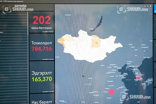 ШУУД: ЭМЯ-наас мэдээлэл хийж байна